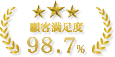 高知県お助け隊は顧客満足度98.7％