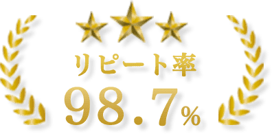 高知県お助け隊はリピート率98.7％